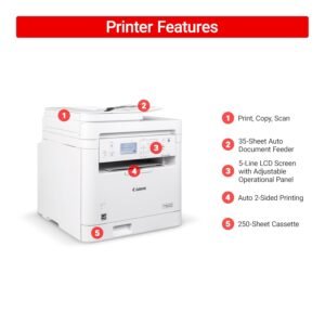 284DW CANON PRINTER