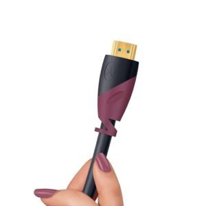 MEGA VIEW HDMI CABLES